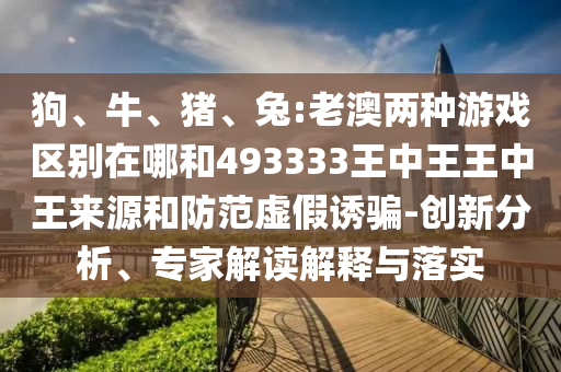 狗、牛、豬、兔:老澳兩種游戲區(qū)別在哪和493333王中王王中王來源和防范虛假誘騙-創(chuàng)新分析、專家解讀解釋與落實